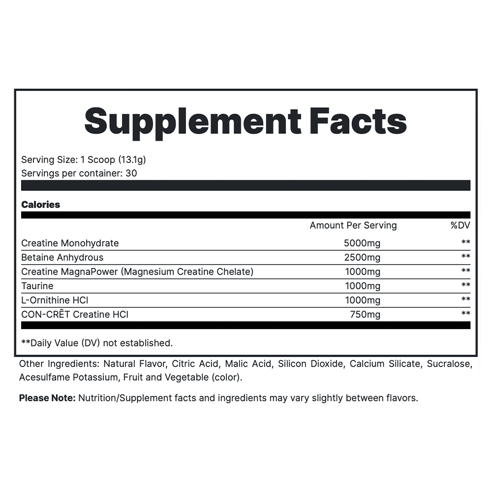 Tango - Grape Supp Facts