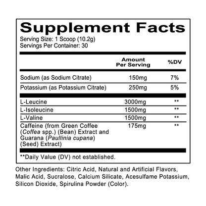 BREACH BCAAS + ENERGY- Blue Lemonade Supplement Fact