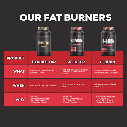 C-Burn - Our Fat Burners