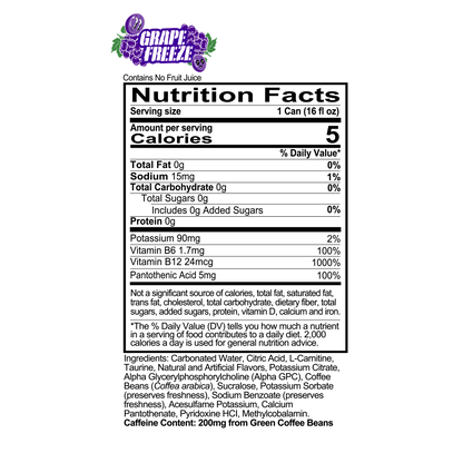 REDCON1 ENERGY | HIGH PERFORMANCE ENERGY DRINK