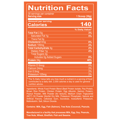 MRE Lite - Animal Based Protein (2 LB) - Juniors - Peanut Butter Cheesecake Supp Fact