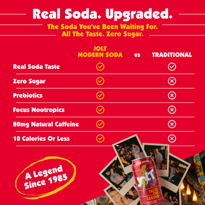 Jolt Modern Soda