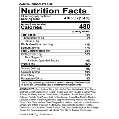 MRE Meal Replacement (7 LB)