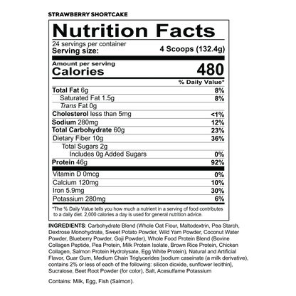 MRE Meal Replacement (7 LB)