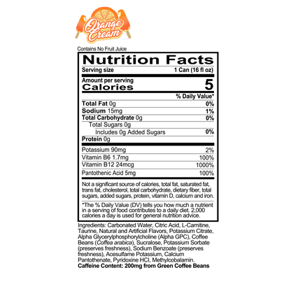 REDCON1 ENERGY | HIGH PERFORMANCE ENERGY DRINK