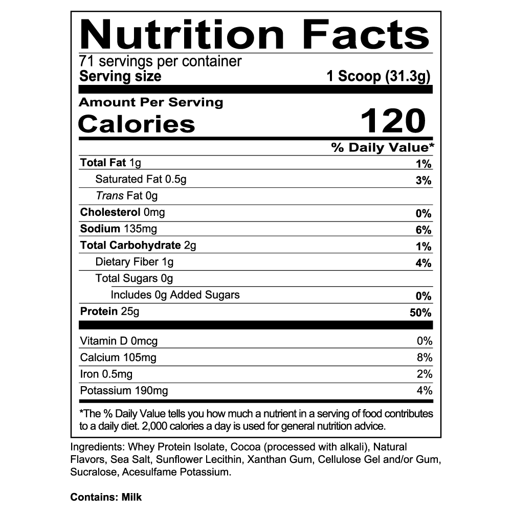 Isotope 5lb. - Chocolate Supp Fact