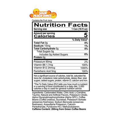 REDCON1 ENERGY | HIGH PERFORMANCE ENERGY DRINK