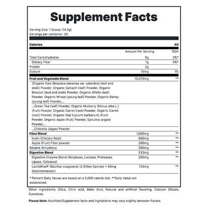 GI Juice - Lemon Lime Blast Supp Fact