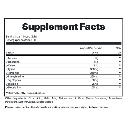 Grunt - Blood Orange Supp Facts