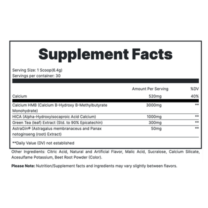 Moab - Cherry Lime Supp Fact