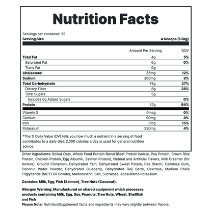 MRE - Strawberry Shortcake Supp Fact