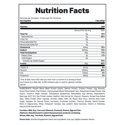 MRE Bar - Banana Nut Bread Supp Fact