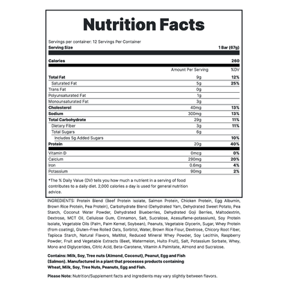 MRE Bar - Peanut Butter Jelly Supp Fact