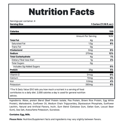 Mre Rtd -Cookies N Cream Supp Fact