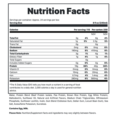 Mre Rtd -Cookies N Cream Supp Fact