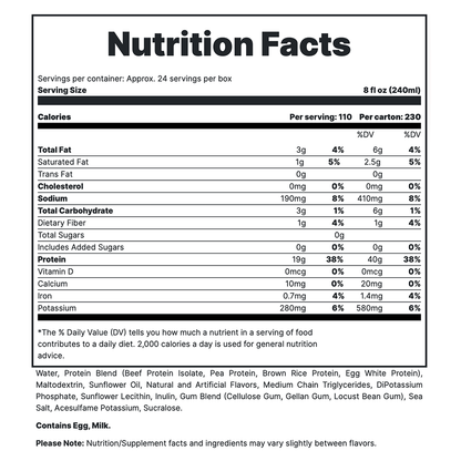 Mre Rtd - Vanilla  Milkshake Supp Fact