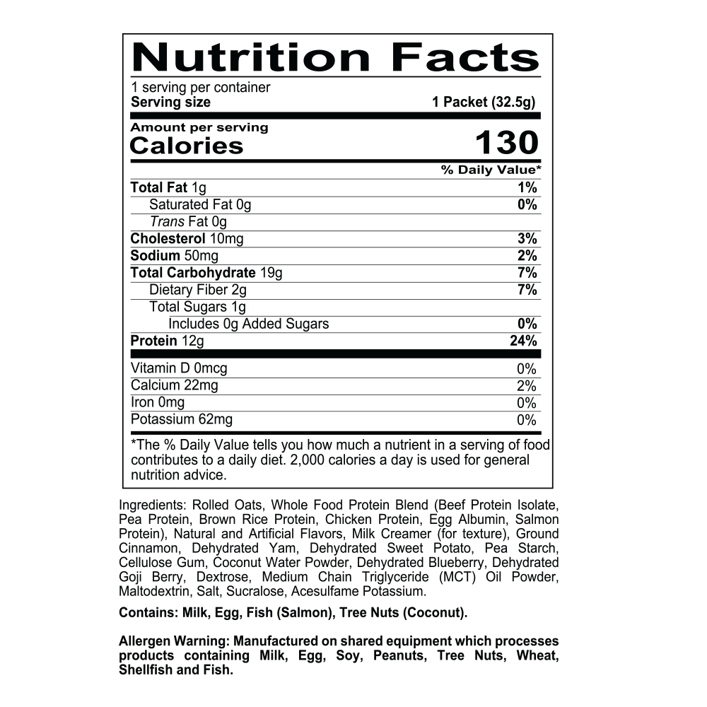 MRE - Banana But Bread Sample Supp Fact