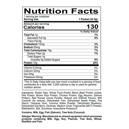 MRE - Fudge Brownie Sample Supp Fact