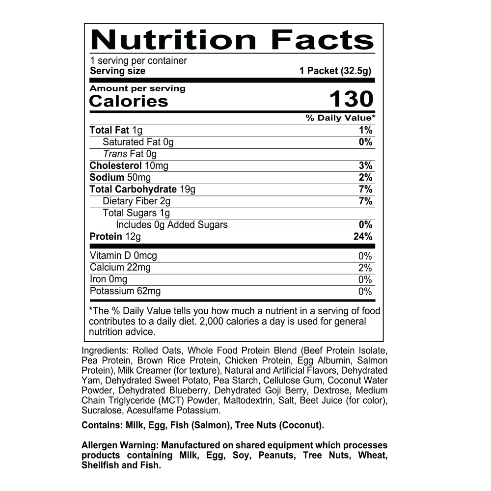 MRE - Strawberry Shortcake Sample Supp Fact