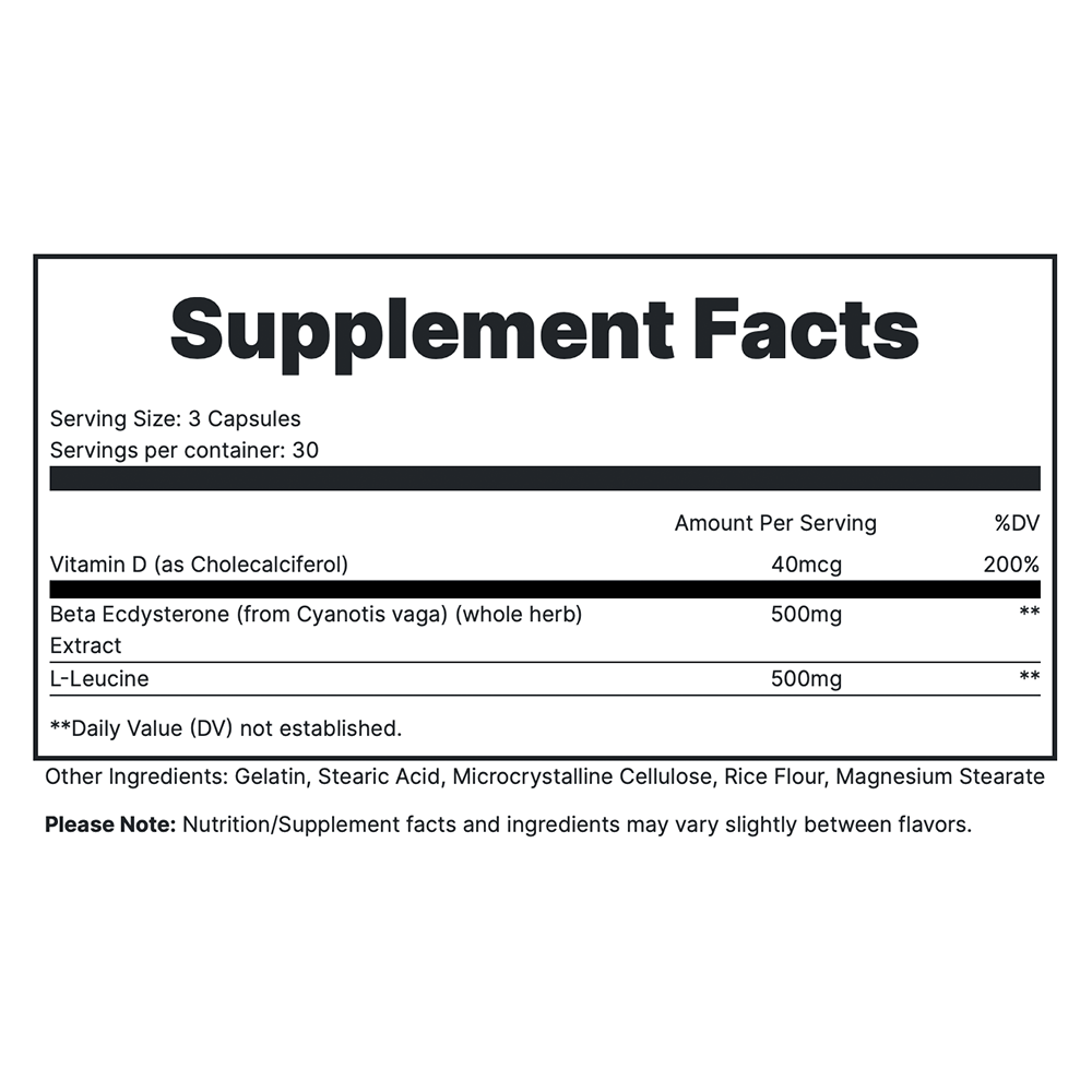 War Zone Supplement Fact