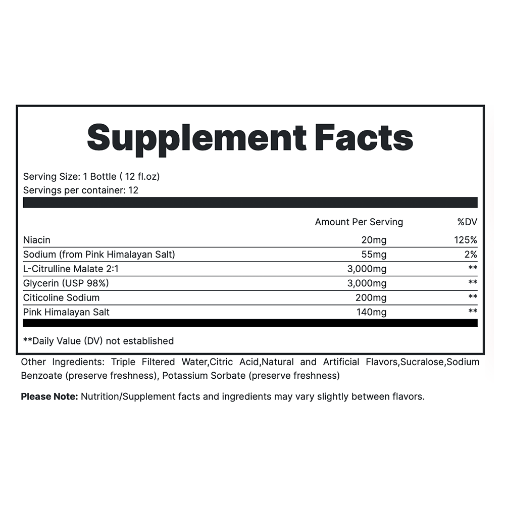 Big Noise RTD - Rainbow Candy Supplement Fact