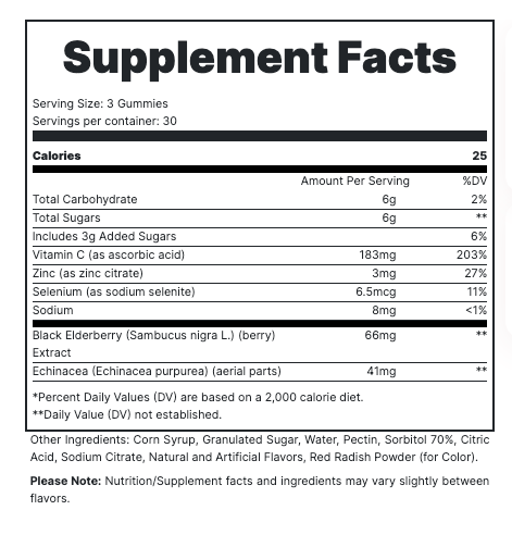 Immunity Gummies Supp Facts