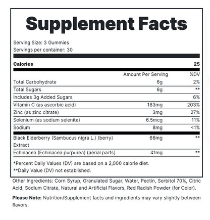 Immunity Gummies Supp Facts