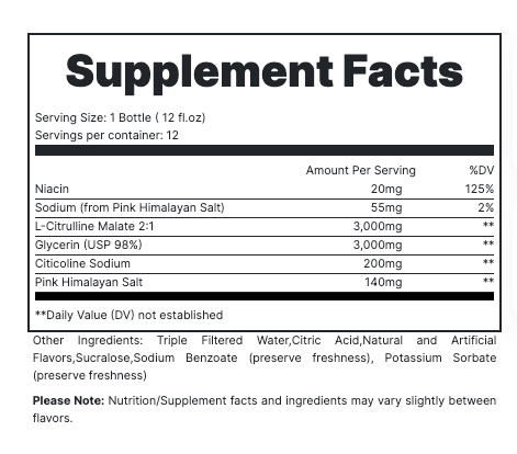 Big Noise RTD - Pink Lemonade Supp Facts