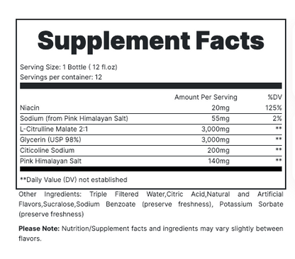 Big Noise RTD - Pink Lemonade Supp Facts