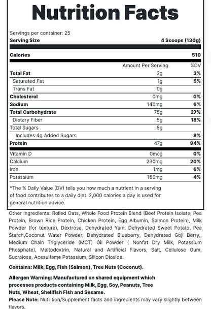 MRE Meal Replacement, Whole Food Protein (7 LB) - Waffles and Syrup Supplement Facts