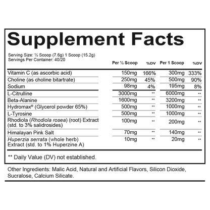 Total War PUMP-Watermelon Supp Fact